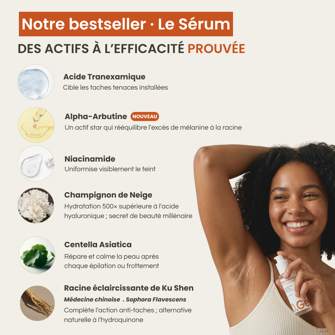 Routine Éclat Intime