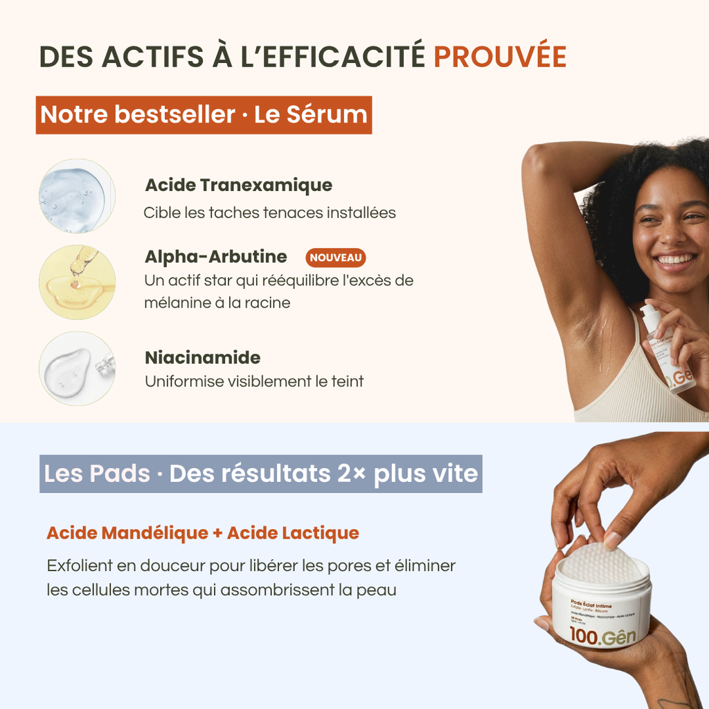 Routine Éclat Intime