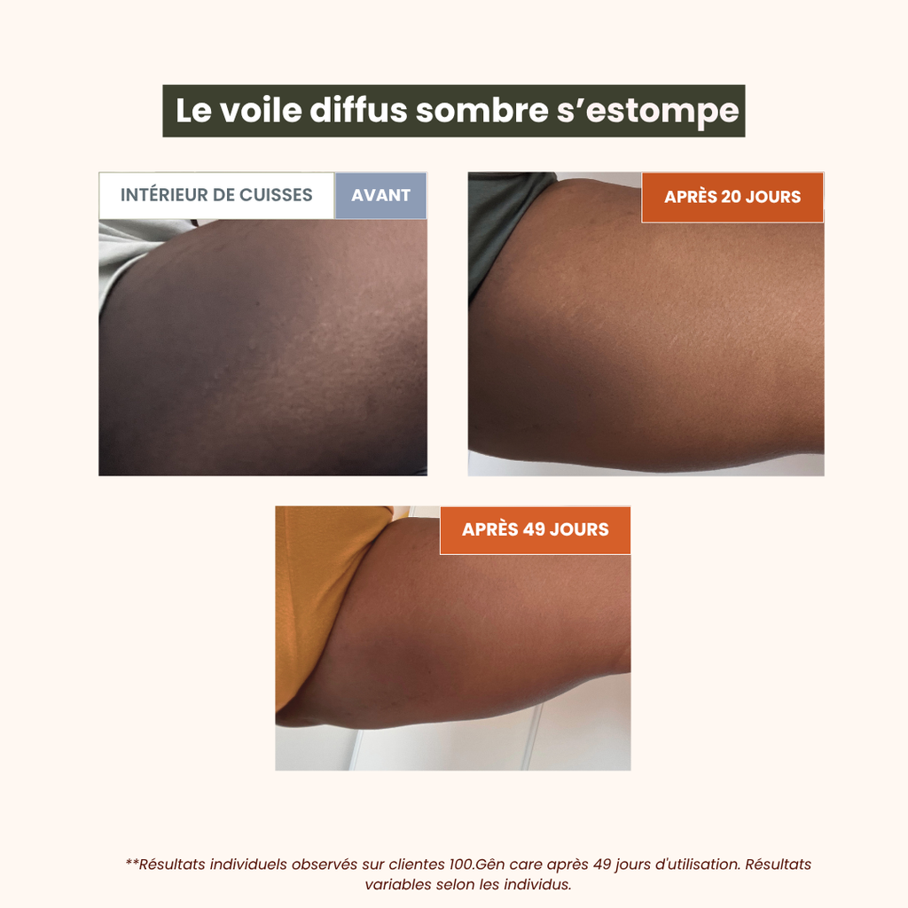 Routine Éclat Intime