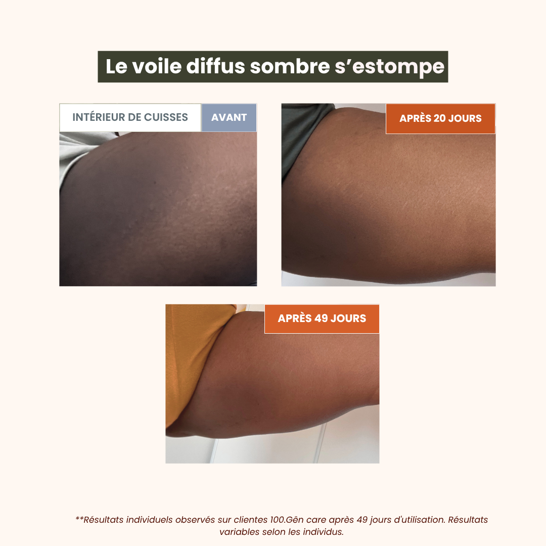 Routine Éclat Intime