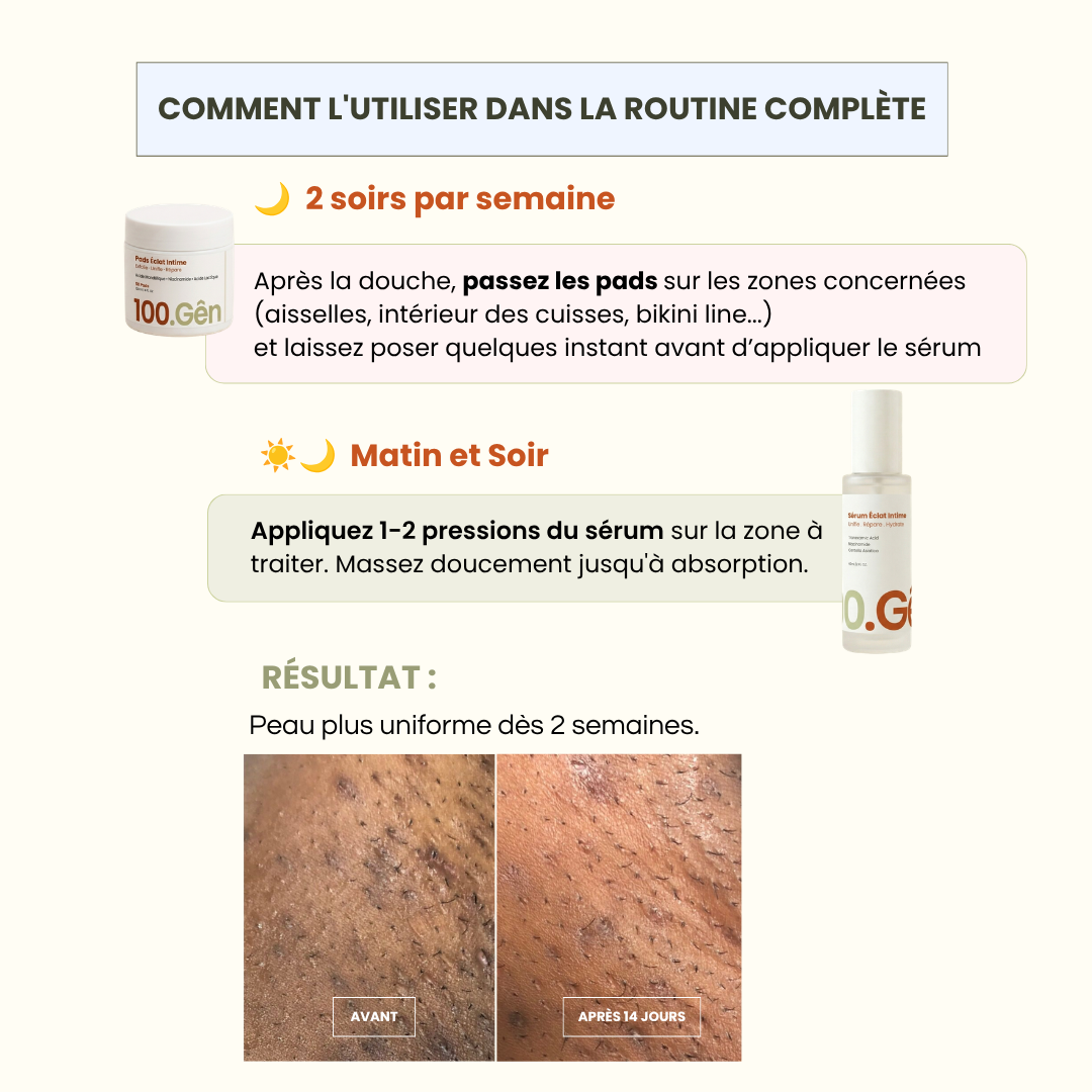 Pads Exfoliants Intime