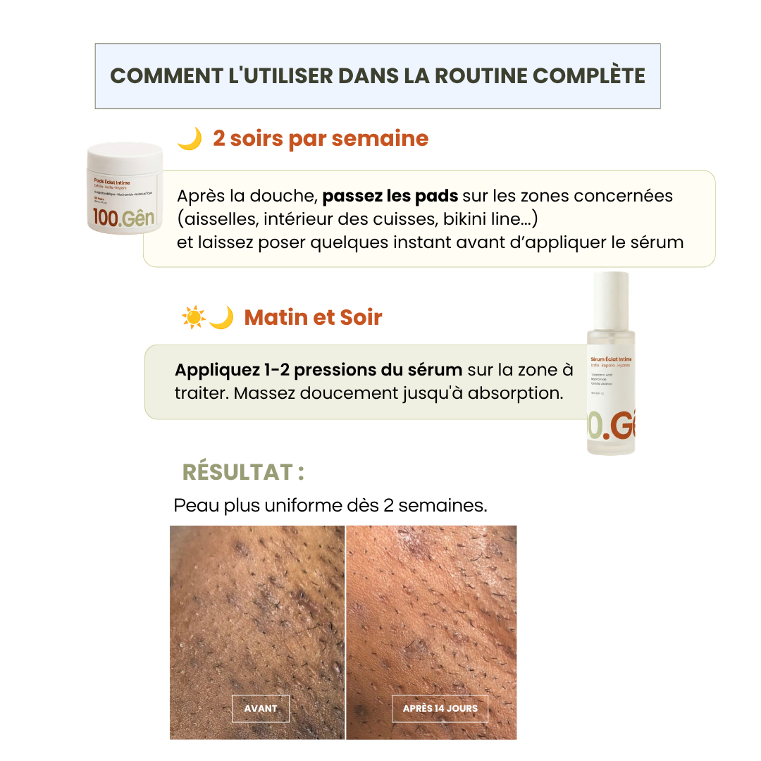 Pads Exfoliants Intime