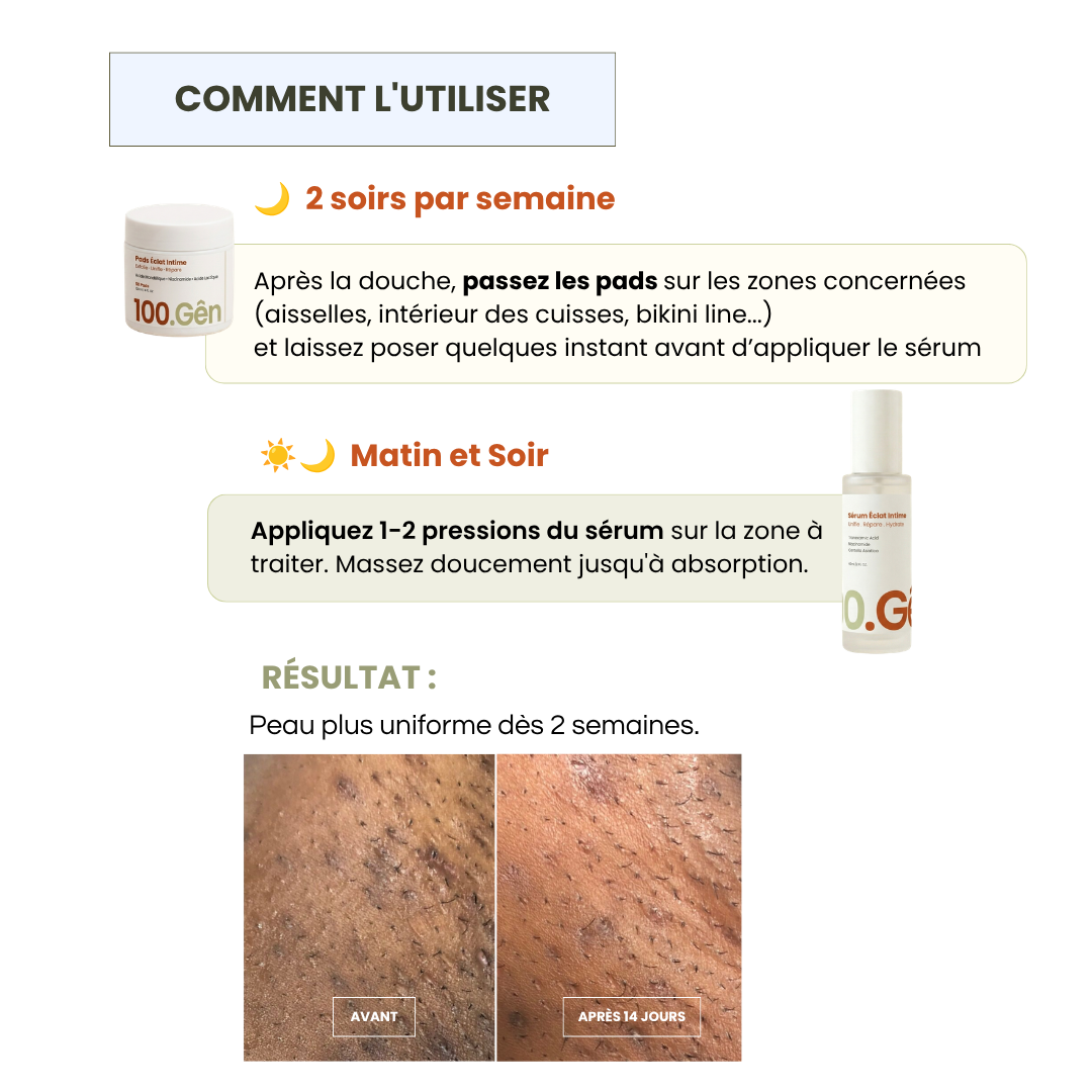 Routine Éclat Intime