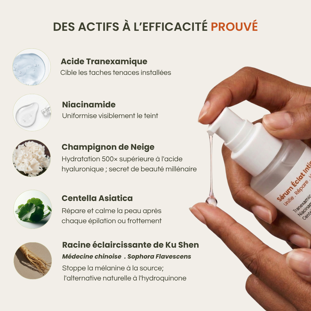 Sérum Éclat Intime