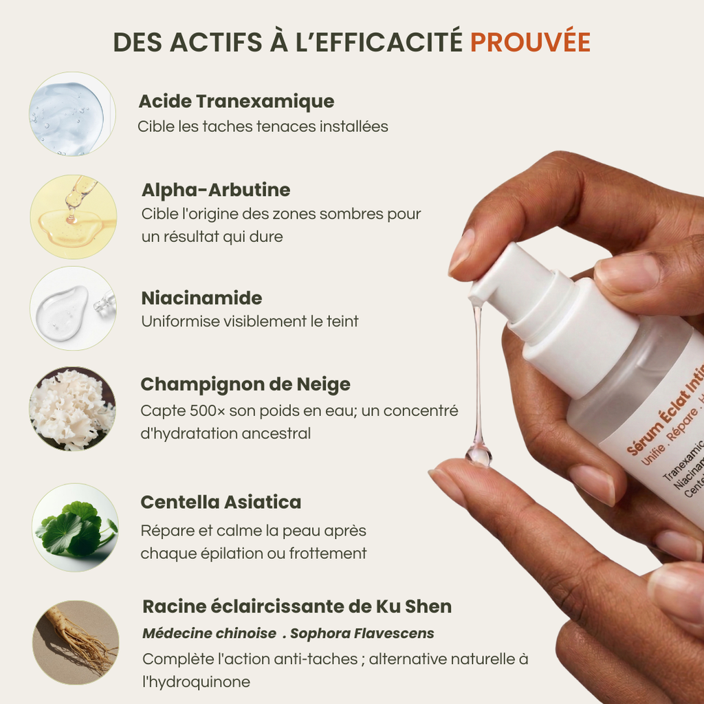 Sérum Éclat Intime