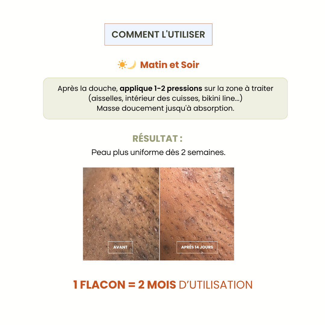Sérum Éclat Intime