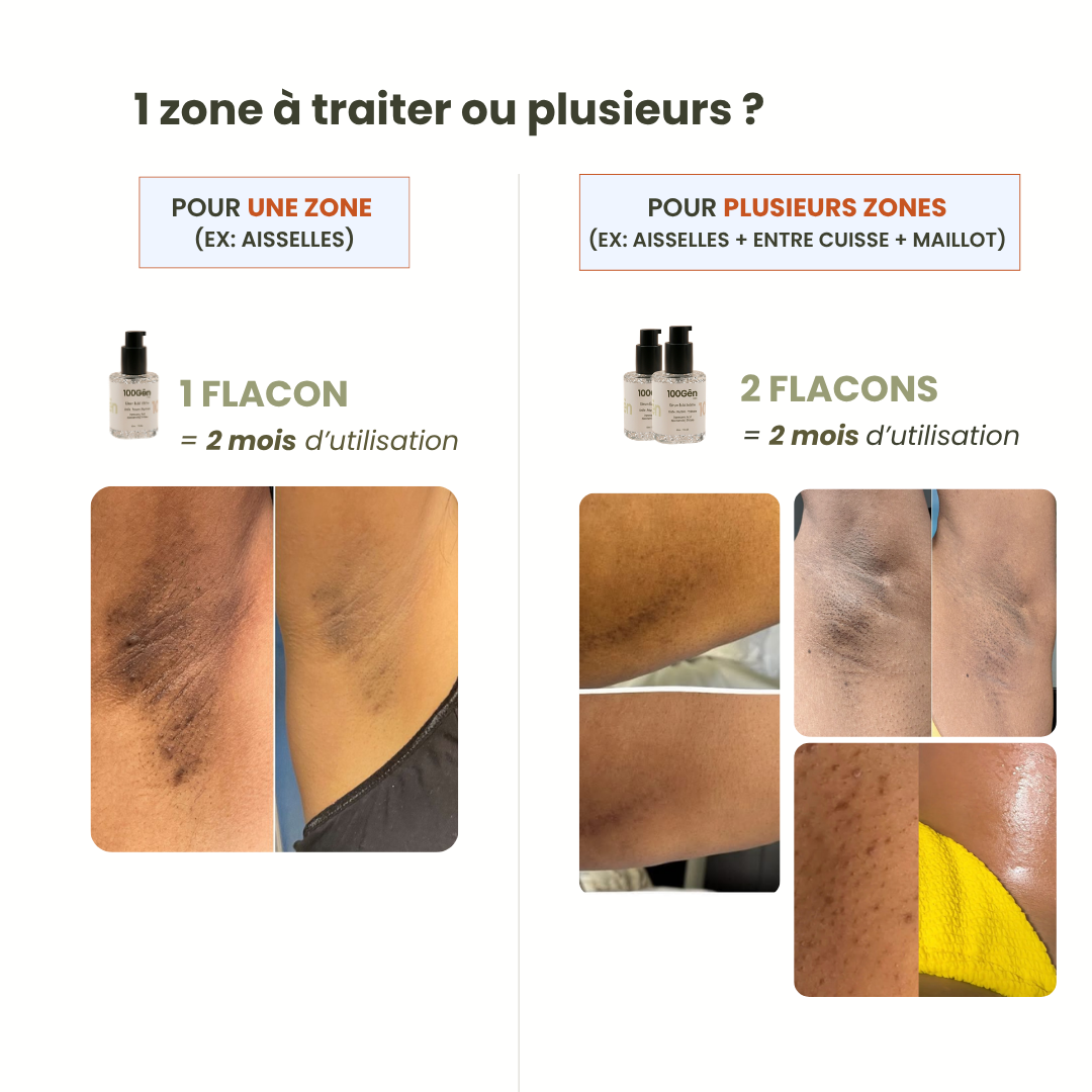 Sérum unificateur intime